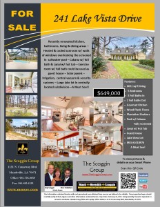 241 Lake Vista Drive, Mandeville, LA; Audubon Lake Subdivision, Home for Sale!